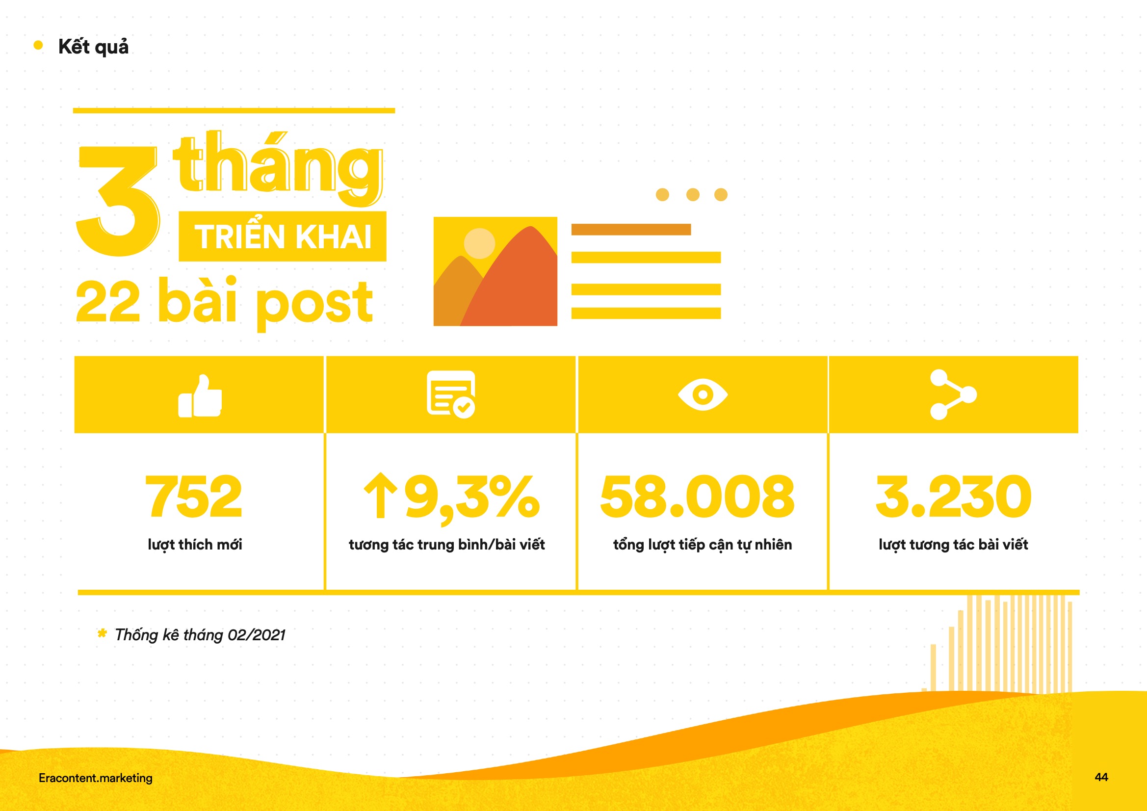 ERA Content Marketing » Era portfolio